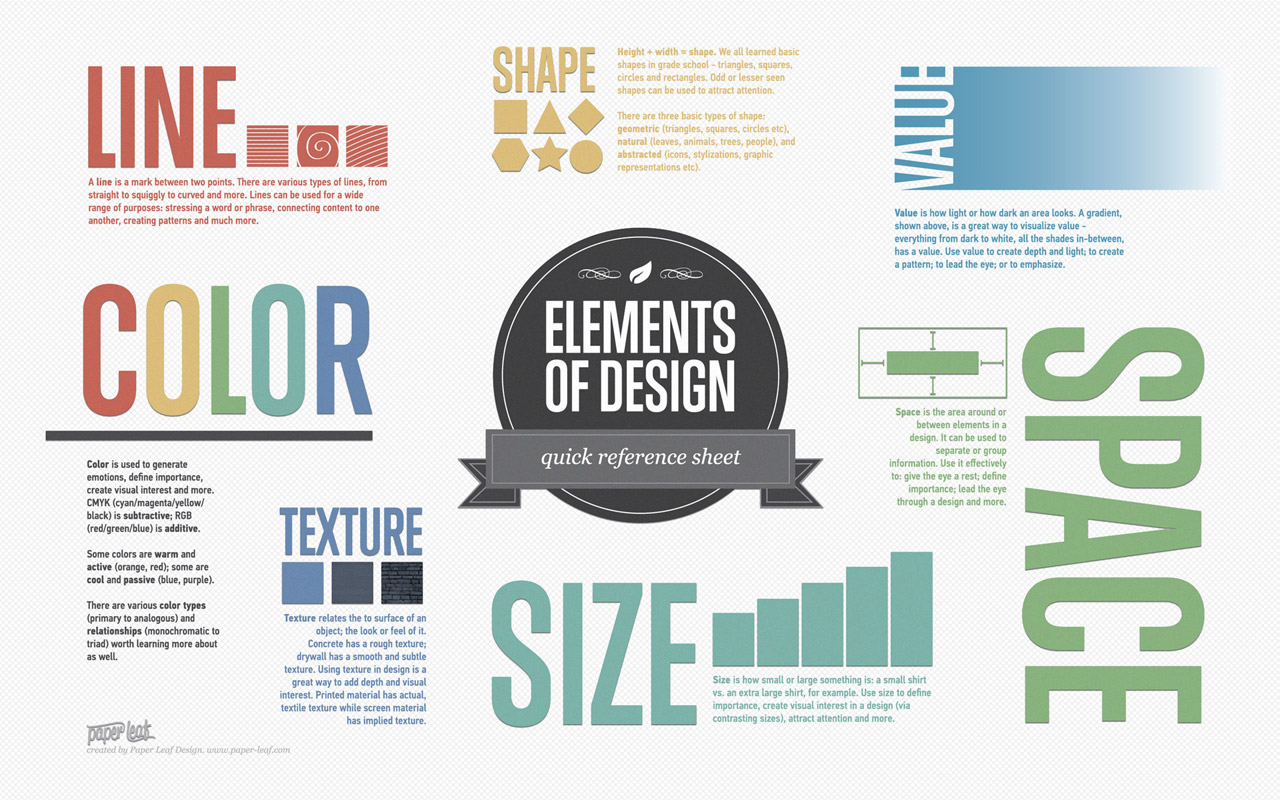 What Are The Elements Of A Poster